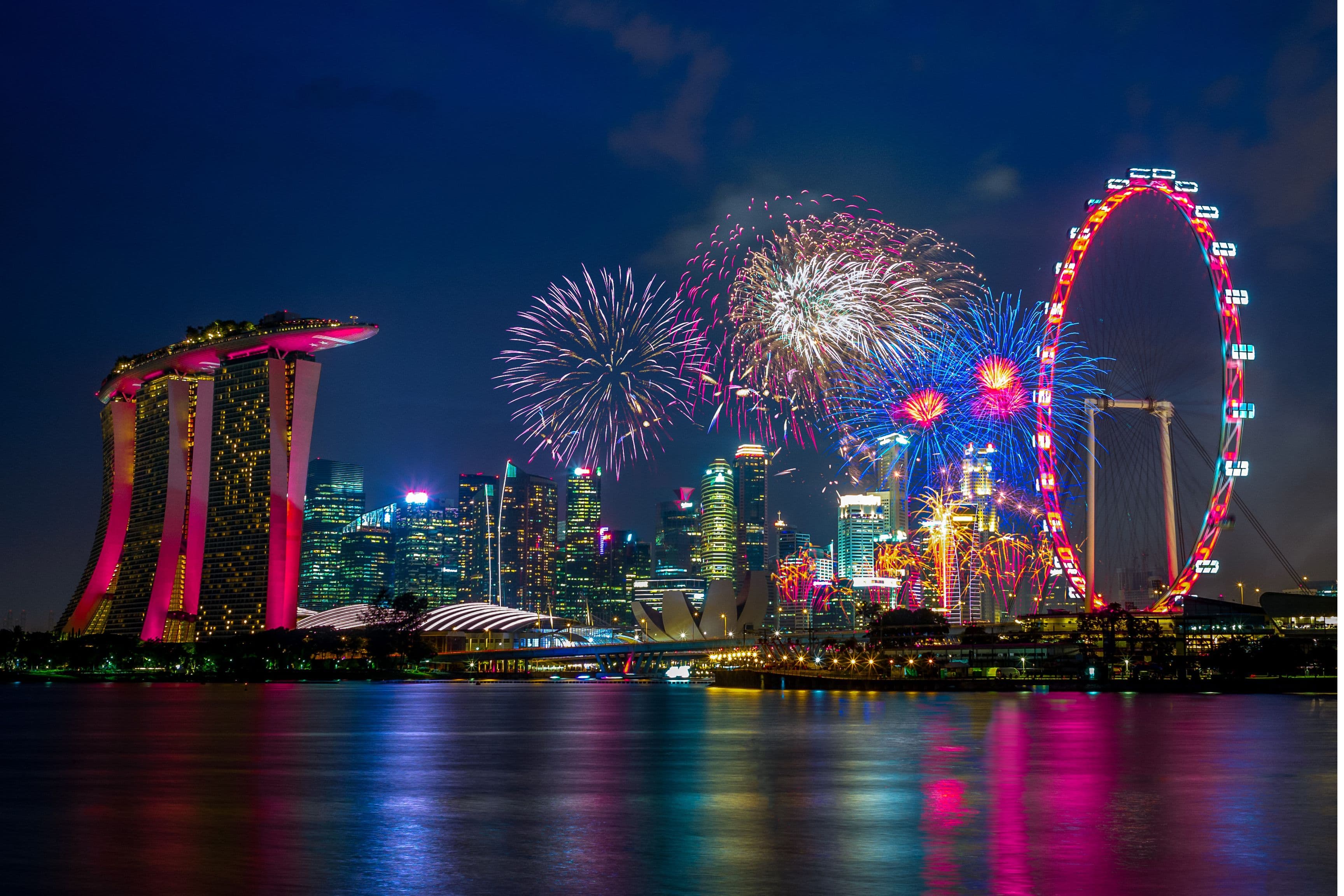 Event Security Planning Checklist Singapore